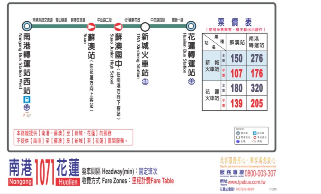 南港－花蓮往返1071路客運