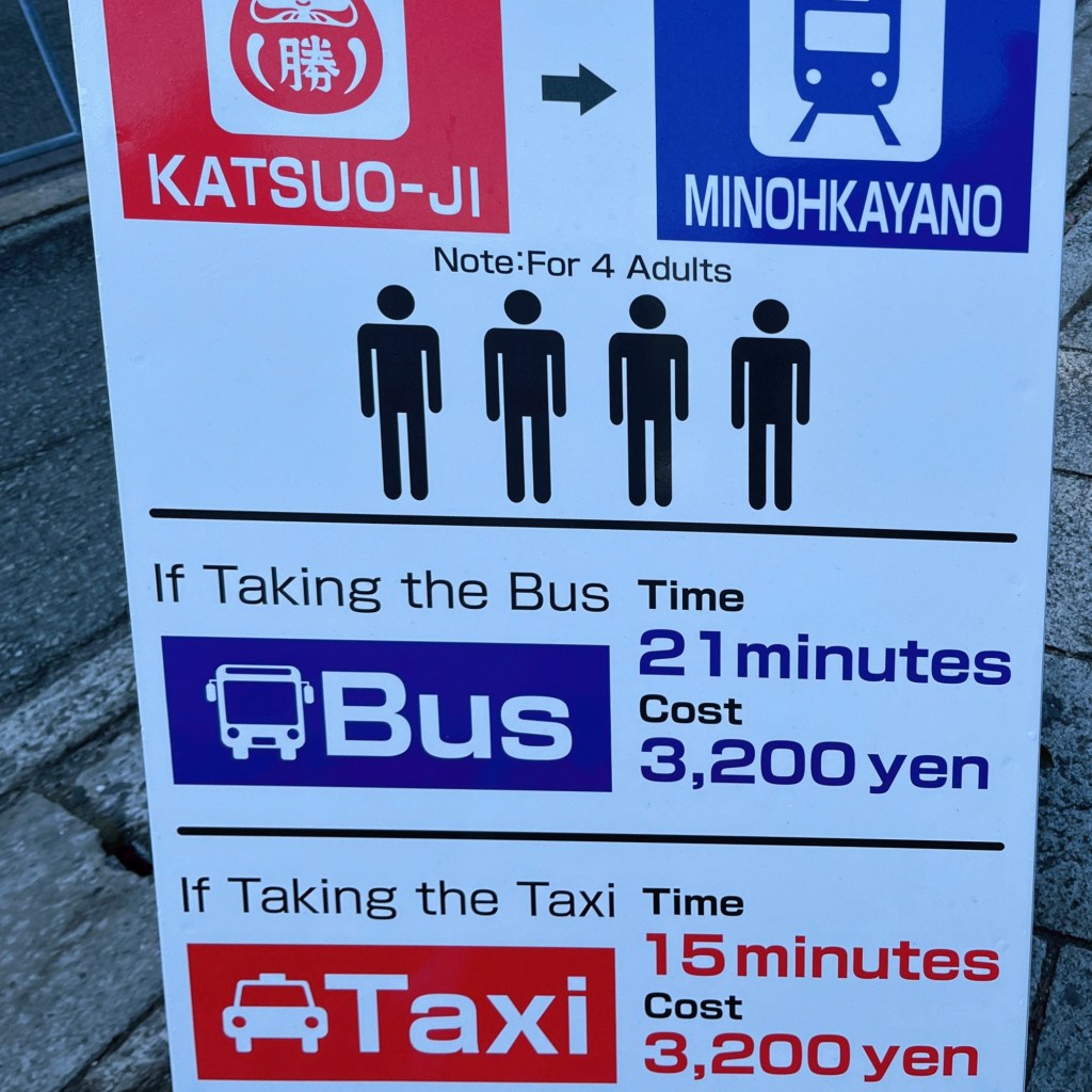 勝尾寺計程車費用